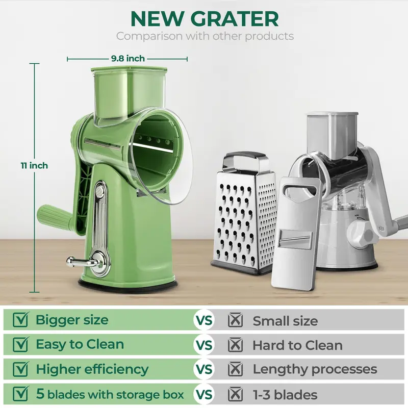 SUSTEAS Rotary Cheese Grater with Handle, 5 Well-Designed Blades and Strong Suction Cup Base, Mandoline Slicer Utensils Retro Green Kitchen Gadgets - Image 5